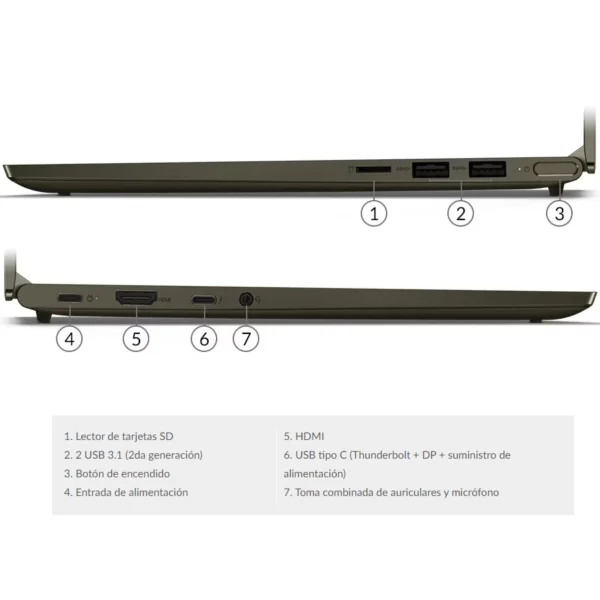 Laptop Lenovo Yoga Slim 7 Core i5-1135G7 8GB Memoria RAM 256GB SSD 14" Full HD